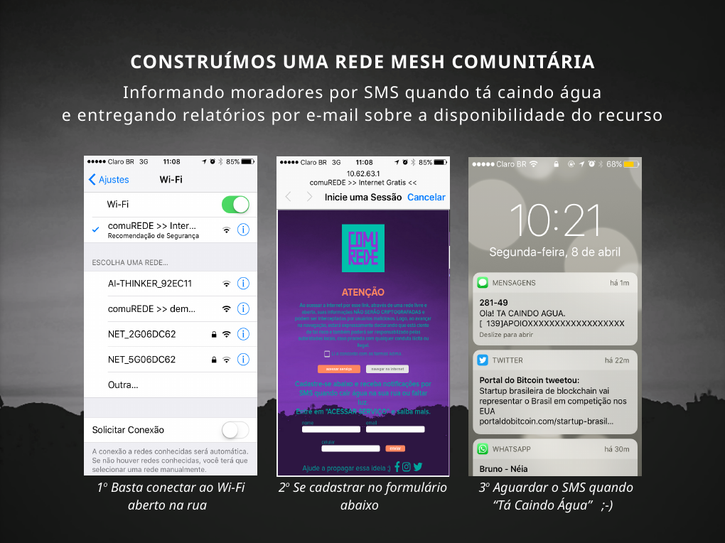 Projeto ComuREDE